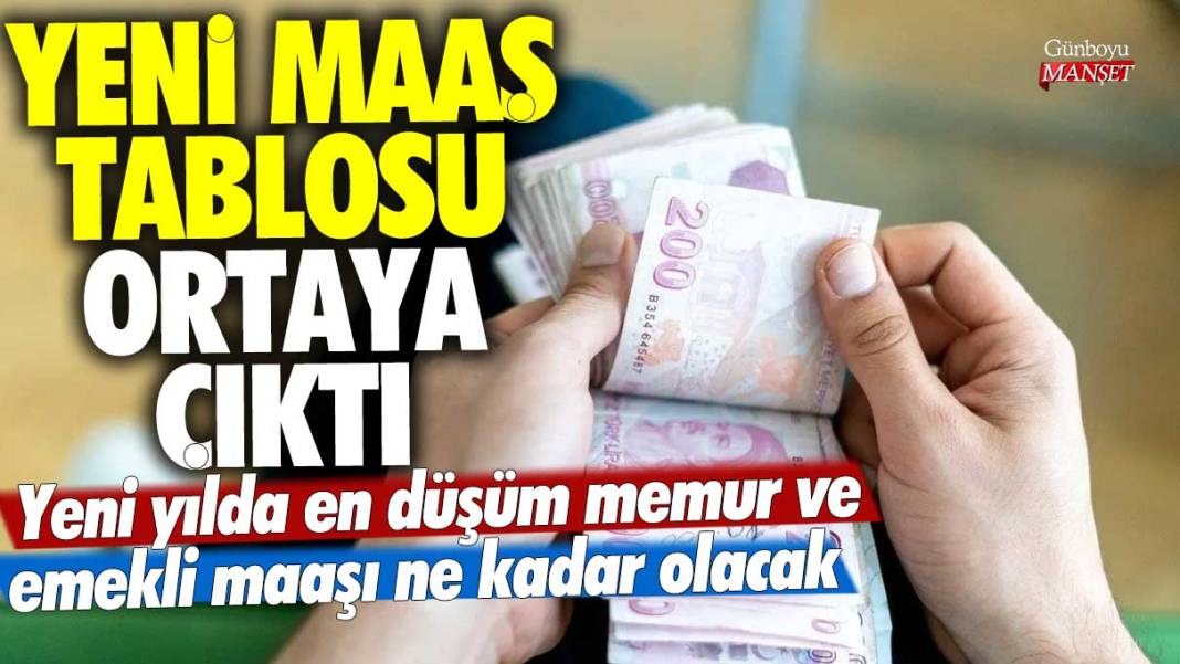 Yeni yılda en düşüm memur ve emekli maaşı ne kadar olacak? Yeni maaş tablosu ortaya çıktı 1