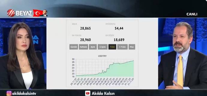 Elinde Türk Lirası bulunup da ilk kez ev almak isteyenler dikkat! İslam Memiş acele edin dedi, nedenini açıkladı 4