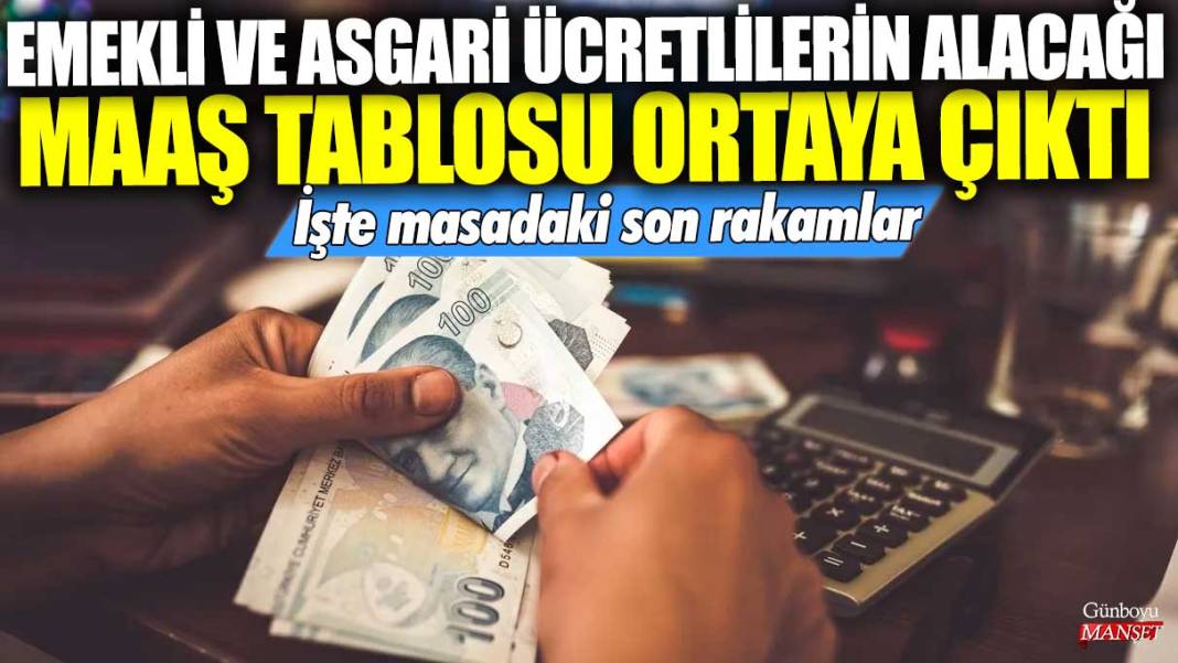 2024 yılında emekli ve asgari ücretlilerin alacağı maaş tablosu ortaya çıktı! İşte masadaki son rakamlar 1