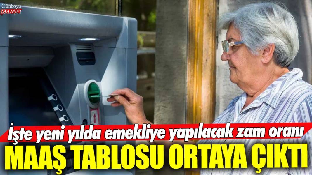 Emeklilerin maaş tablosu ortaya çıktı!  SSK, Bağ-Kur, emekli sandığı ve bütün emekliler dikkat! 2024 emekli zammı belli oldu 1