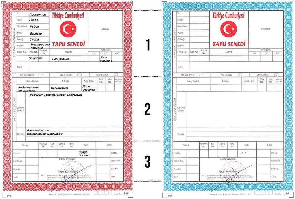 Hisseli tapuda bilinmeyen detay ilk kez ortaya çıktı! Hemen başvurun 4