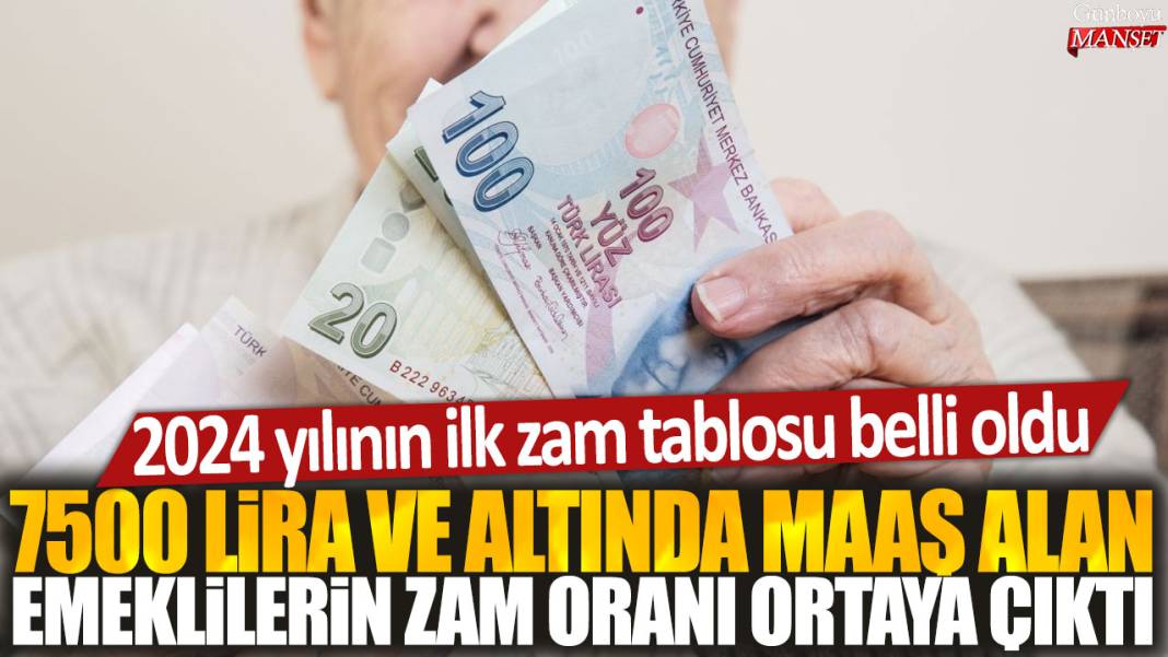 7500 lira ve altında maaş alan emeklilerin zam oranı ortaya çıktı: 2024 yılının ilk zam tablosu belli oldu 1