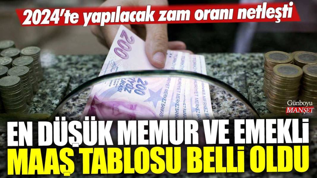 En düşük memur ve emekli maaş tablosu belli oldu: 2024'te yapılacak zam oranı netleşti 1