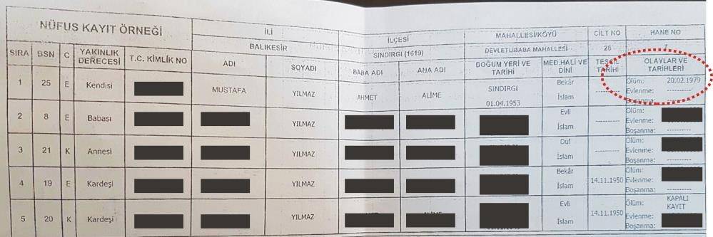 Tüm Balıkesir bu olayı konuşuyor! Aynı gün bir değil iki kez öldü! Detayları tüyler ürpertti 4