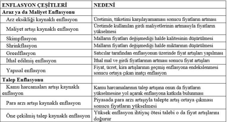 Mahfi Eğilmez yaklaşan büyük tehlikeye karşı bu tabloyu göstererek uyardı 9