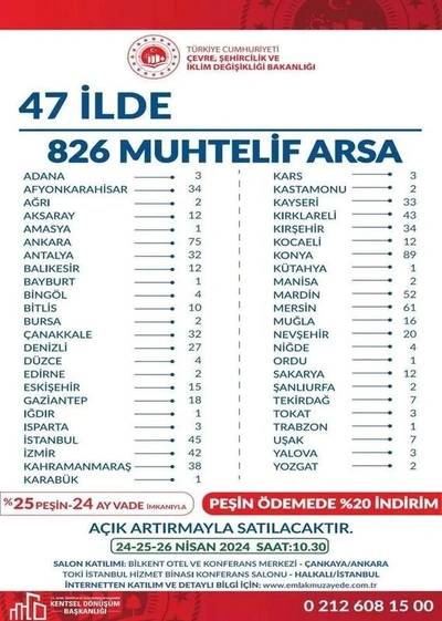 47 ilde arsa satışı başladı! Çevre Bakanlığı'ndan büyük fırsat 6