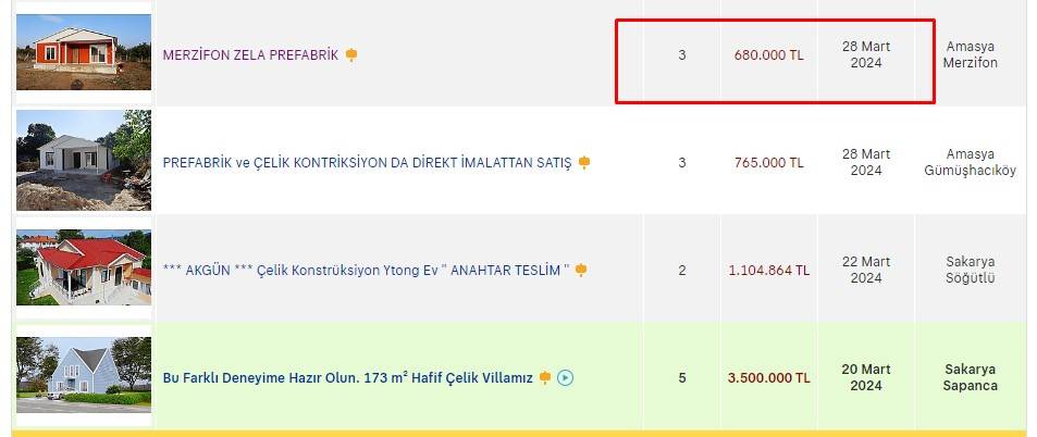 Müstakil ev almak isteyenlere kaçırılmayacak kampanya: 380 bin lirası olana anahtar teslim 4