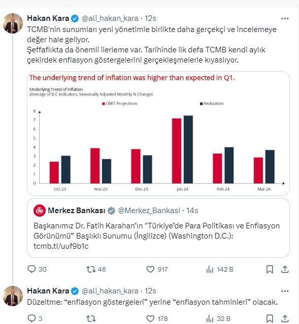 Merkez Bankası tarihinde bir ilk! Hakan Kara gözden kaçan detayı açıkladı 7