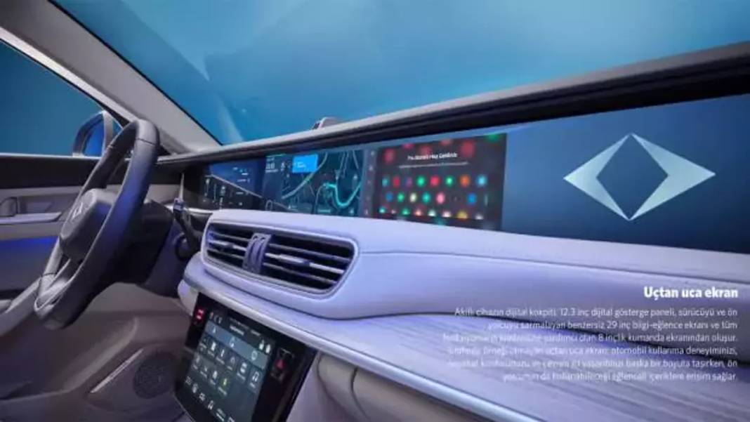 TOGG bir ülkede daha satışa sunuluyor! Öve öve bitiremediler 5