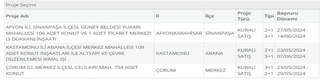 Kiradan daha ucuz! Ayda 4000 lira taksitle ev sahibi olabilirsiniz 7