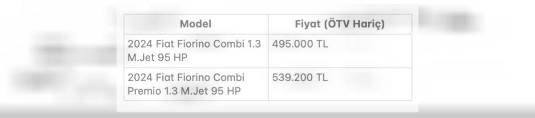 495 bin lirası olan araç sahibi olacak. Fiat'tan ezber bozan kampanya 5