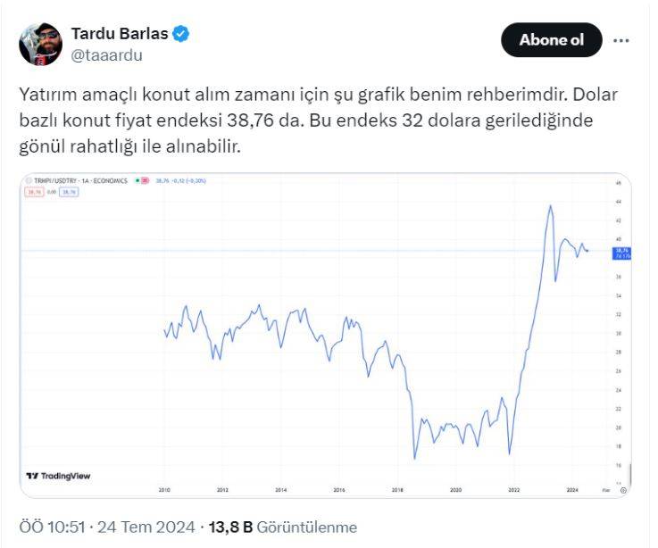 Uzmanından ev sahibi olmak isteyenlere tüyo. Konut almak için tarih verdi 6