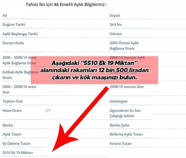 Milyonlarca emeklinin kök maaşı belli oldu. İşte kök maaş hesaplama tablosu 8