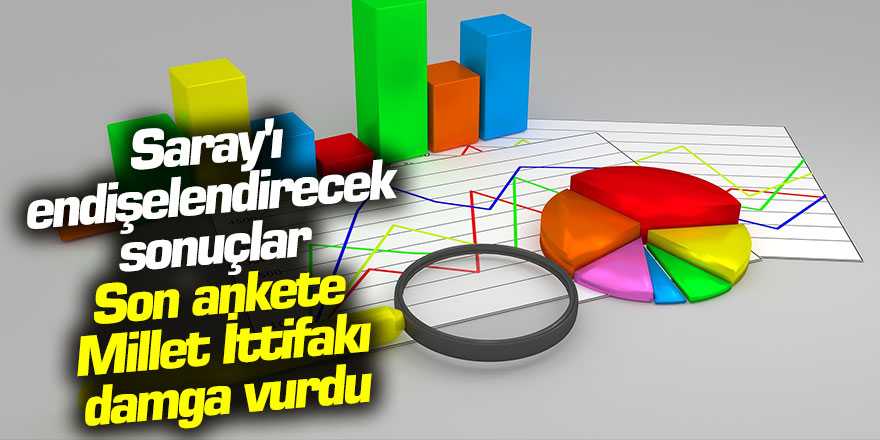 Son ankete Millet İttifakı damga vurdu