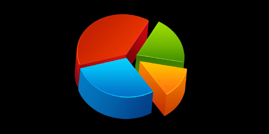 Metropoll'ün anketinden çarpıcı sonuçlar! İşte seçmenlerin asla oy vermem dediği partiler