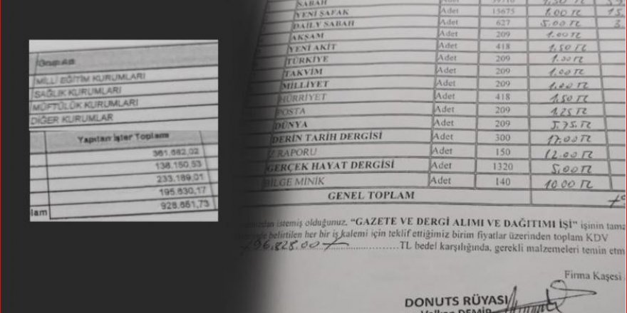 Pendik Belediyesi'nden olmayan müftülüğe kıyak