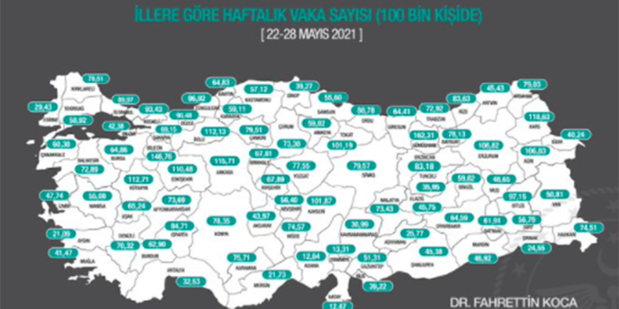 Haftalık vaka haritası açıklandı