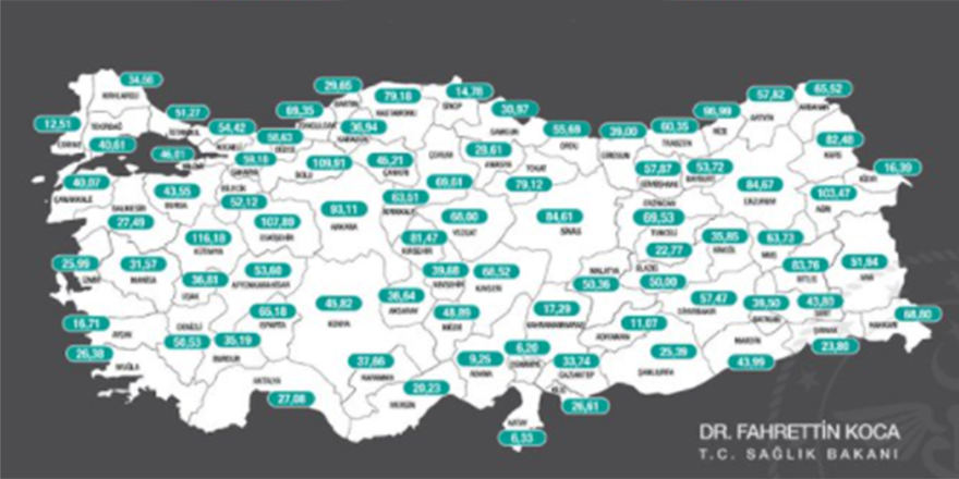 İllere göre haftalık vaka sayıları açıklandı