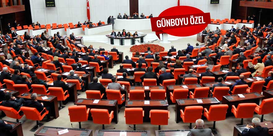 CHP'li Kuşoğlu "devir döndüğünde hesap verecekler" dedi!  İşte TBMM'ye bilgi vermeyen  devlet kuruluşları