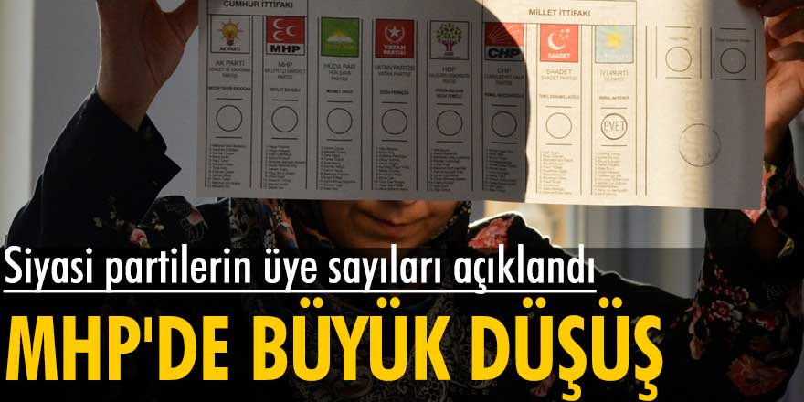 Yargıtay  siyasi partilerin üye sayıları açıkladı