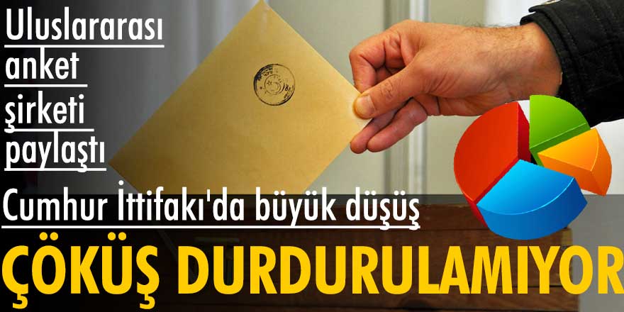 Uluslararası anket şirketi paylaştı: Çöküş durdurulamıyor