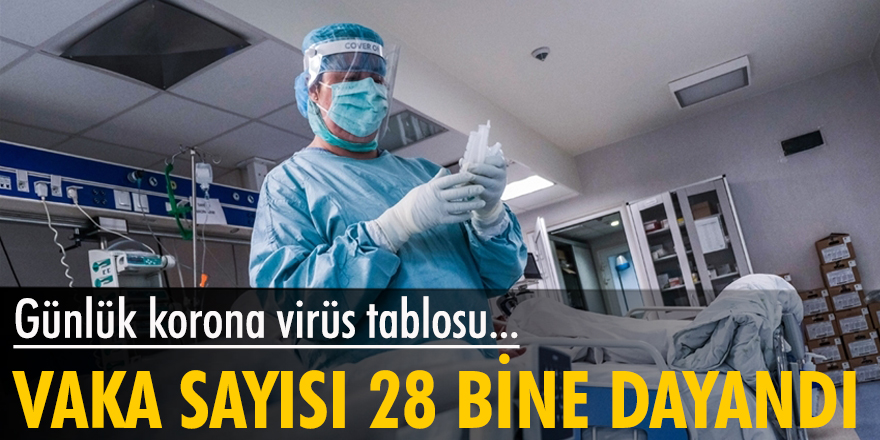 11 Ağustos korona virüs tablosu açıklandı