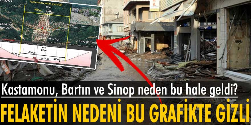 Kastamonu, Bartın ve Sinop neden bu hale geldi? Felaketin nedeni bu grafikte gizli