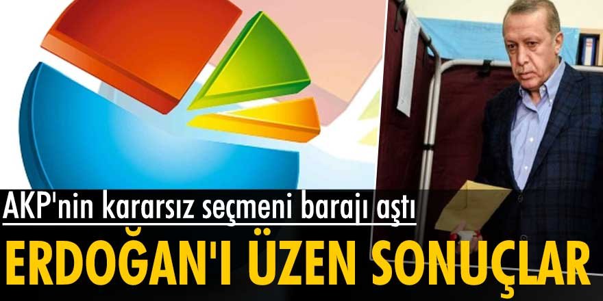 MetroPOLL Araştırma şirketinin anketne göre kararsızların yüzde 30'u AKP'li