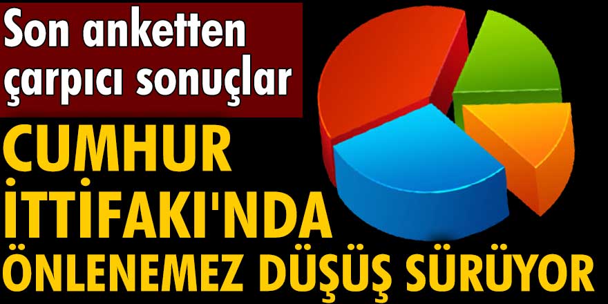 ORC Araştırma'nın son anketinden çarpıcı sonuçlar! Cumhur İttifakı'nda önlenemez düşüş sürüyor