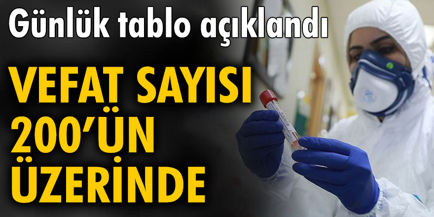 13 Ekim tarihli koronavirüs tablosu açıklandı