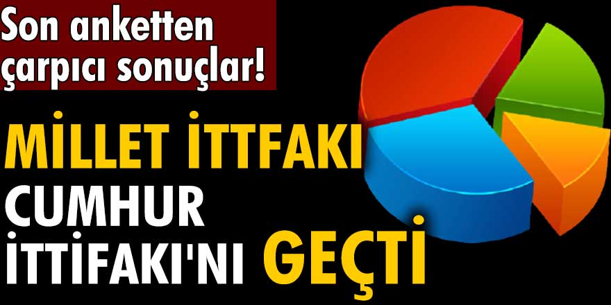 Avrasya anketinden çarpıcı sonuçlar: Millet İttfakı Cumhur İttifakı'nı geçti