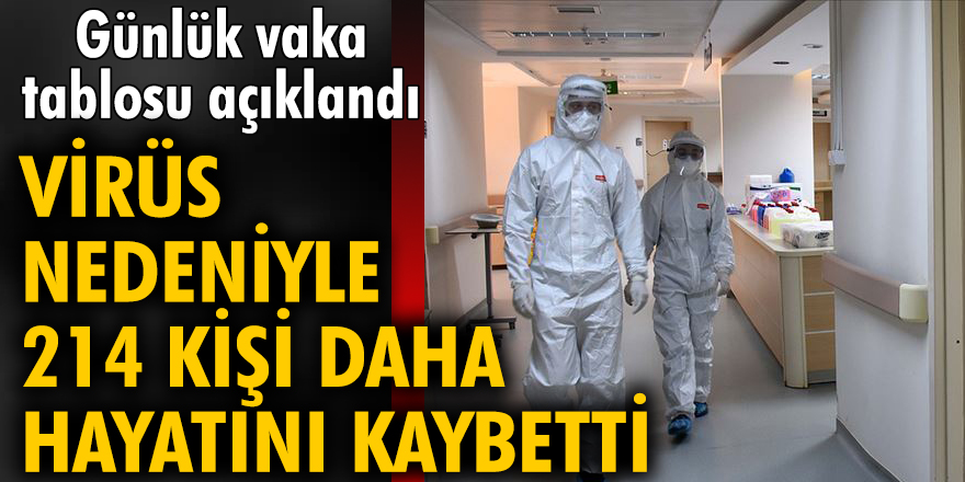 20 Ekim tarihli koronavirüs tablosu açıklandı