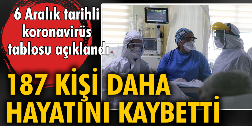 6 Aralık tarihli koronavirüs vaka tablosu açıklandı