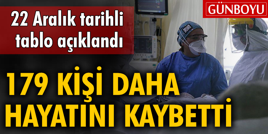 22 Aralık tarihli koronavirüs tablosu açıklandı