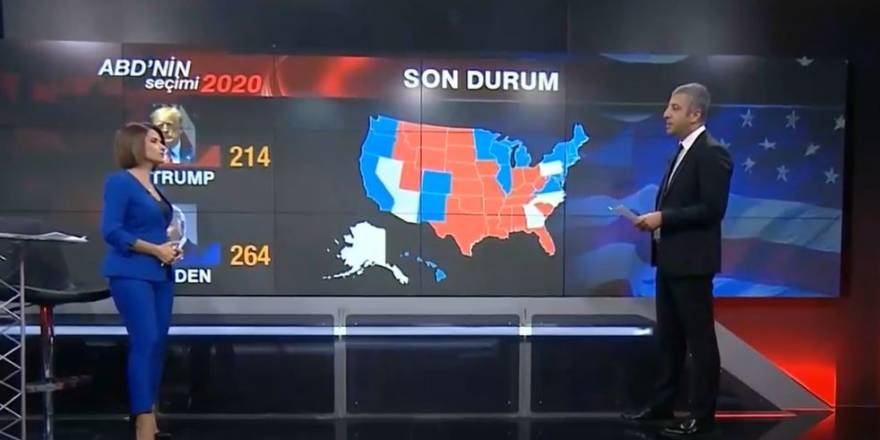 CNN Türk'te beyin yakan analiz