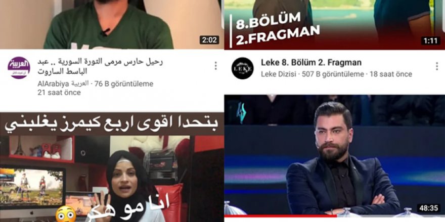 Youtube Türkiye’de en çok izlenenler!