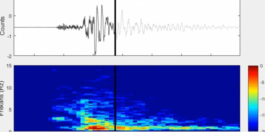Ankara'daki depremin sesi