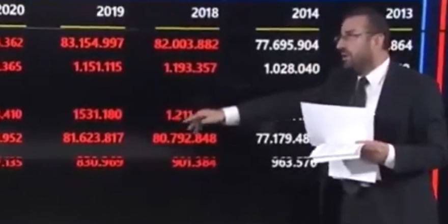 İbrahim Kahveci'den korkutan açıklama