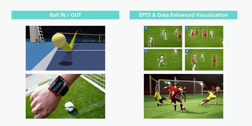 Bu 'İzleme Sistemi' futbol maçlarının seyrini değiştirebilir! 'VAR'ı bitirecek teknoloji!
