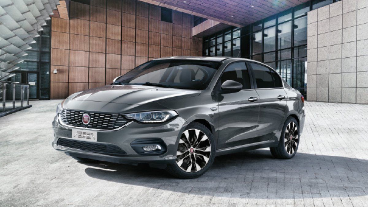 En ucuz Fiat Egea Sedan modeli