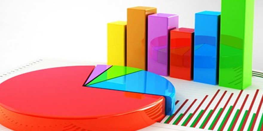 Anket şirketinden AKP'ye cevap