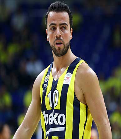 Fenerbahçe Beko'da kırmızı alarm!