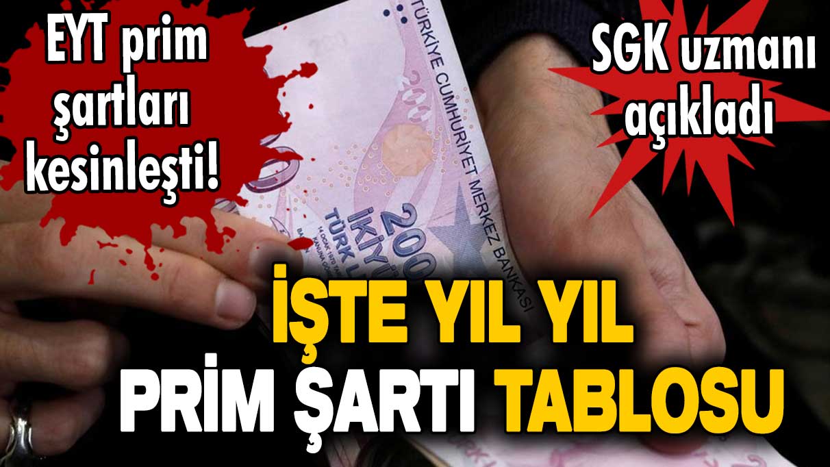 EYT prim şartları kesinleşti! SGK uzmanı açıkladı! İşte yıl yıl prim şartı tablosu