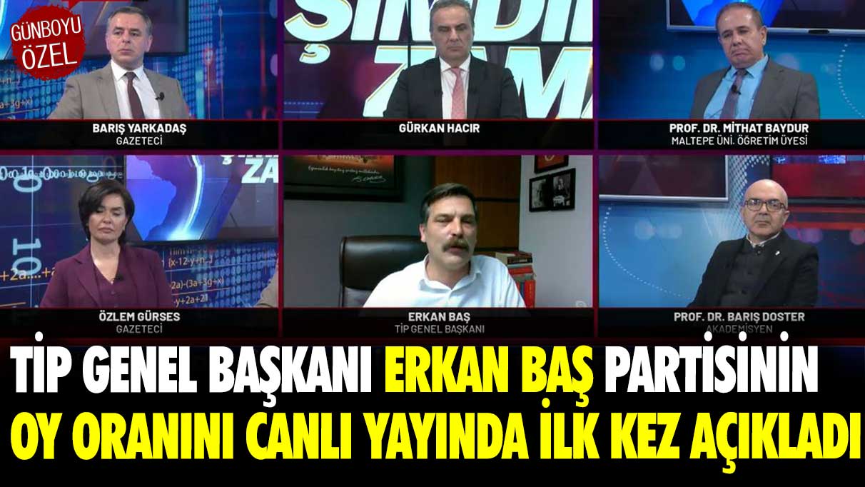 TİP Genel Başkanı Erkan Baş partisinin oy oranını canlı yayında ilk kez açıkladı