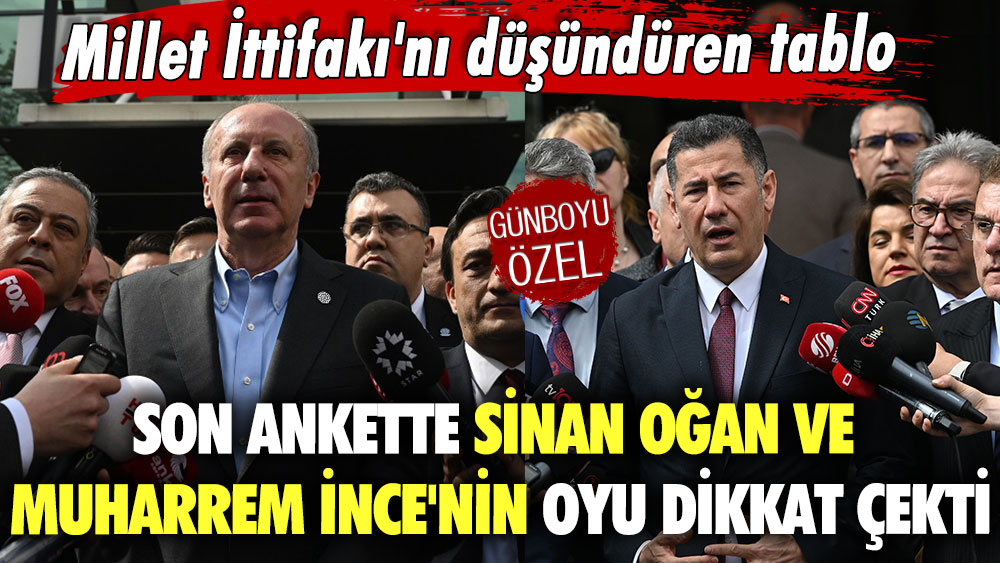 Millet İttifakı'nı düşündüren tablo: Son ankette Sinan Oğan ve Muharrem İnce'nin oyu dikkat çekti