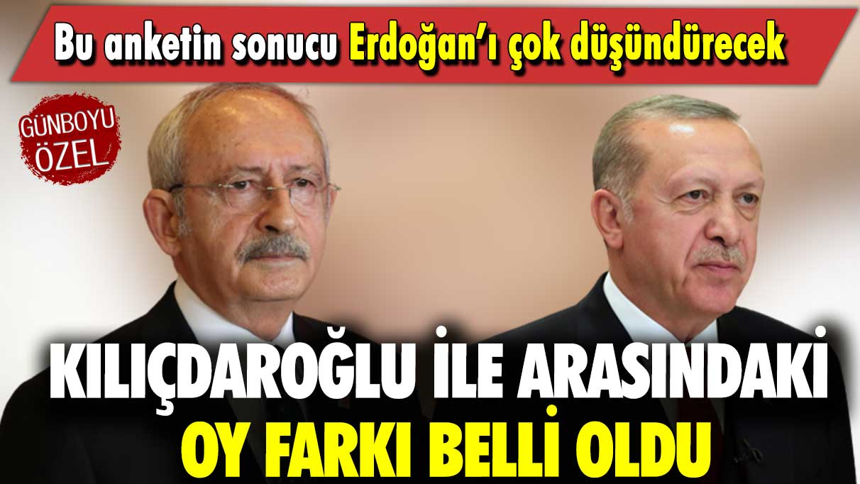 Kılıçdaroğlu ile arasındaki oy farkı belli oldu:  Bu anketin sonucu Erdoğan’ı çok düşündürecek