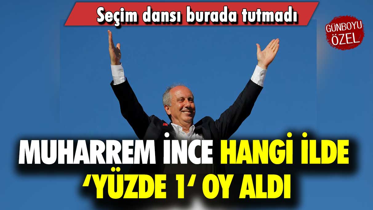 Seçim dansı burada tutmadı: Muharrem İnce hangi ilde yüzde 1 oy aldı