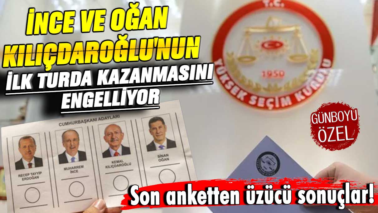 Son anketten üzücü sonuçlar! İnce ve Oğan Kılıçdaroğlu'nun ilk turda kazanmasını engelliyor