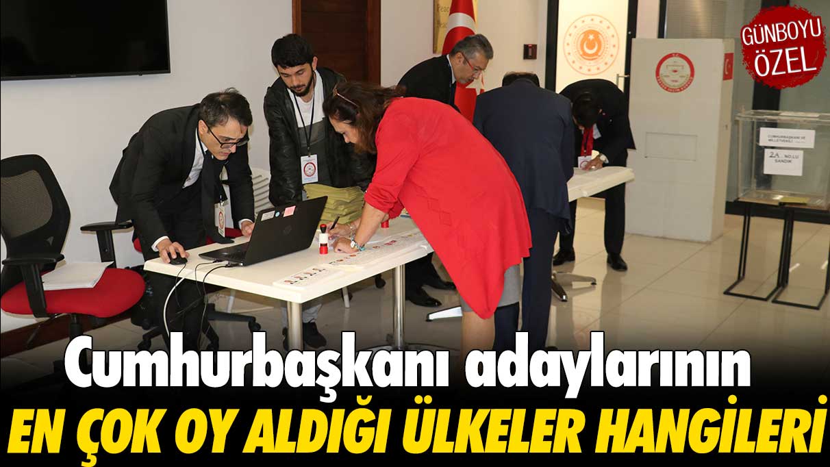 Cumhurbaşkanı adayları hangi ülkede en çok oyu aldı