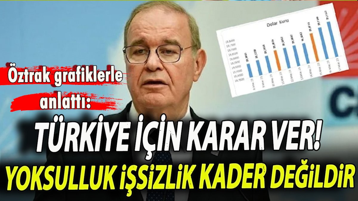 Öztrak grafiklerle anlattı: Türkiye için karar ver! Yoksulluk işsizlik kader değildir